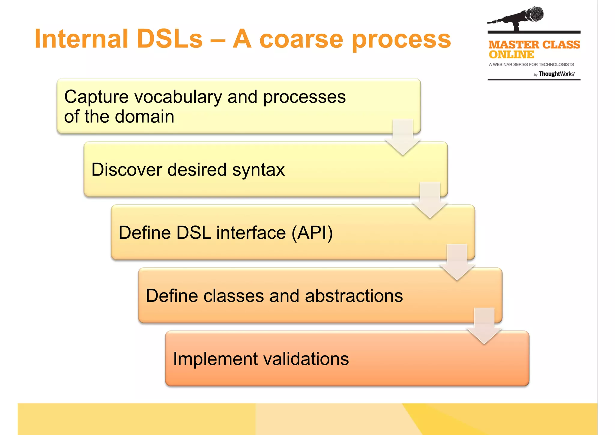 Capture vocabulary and processes
of the domain
Discover desired syntax
Define DSL interface (API)
Define classes and abstractions
Implement validations
Internal DSLs – A coarse process
 