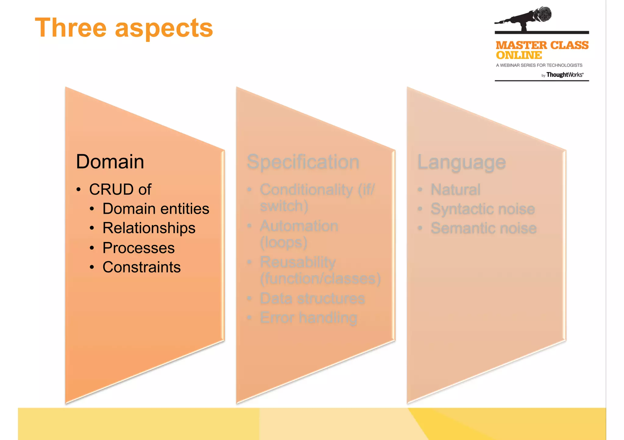 Three aspects
Domain
•  CRUD of
•  Domain entities
•  Relationships
•  Processes
•  Constraints
Specification
•  Conditionality (if/
switch)
•  Automation
(loops)
•  Reusability
(function/classes)
•  Data structures
•  Error handling
Language
•  Natural
•  Syntactic noise
•  Semantic noise
 