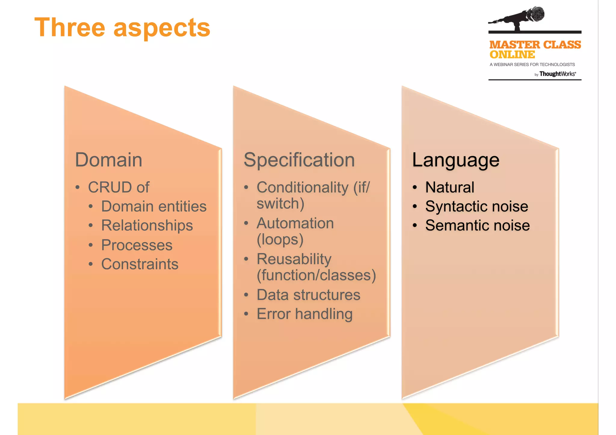 Three aspects
Domain
•  CRUD of
•  Domain entities
•  Relationships
•  Processes
•  Constraints
Specification
•  Conditionality (if/
switch)
•  Automation
(loops)
•  Reusability
(function/classes)
•  Data structures
•  Error handling
Language
•  Natural
•  Syntactic noise
•  Semantic noise
 