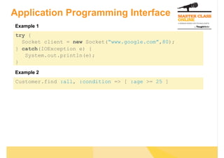 Application Programming Interface
try {
Socket client = new Socket(“www.google.com”,80);
} catch(IOException e) {
System.out.println(e);
}
Customer.find :all, :condition => [ :age >= 25 ]
Example 1
Example 2
 