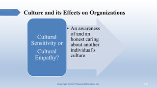 Culture and its Effects on Organizations
• An awareness
of and an
honest caring
about another
individual’s
culture
Cultura...