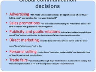 Global communication
decisions
 