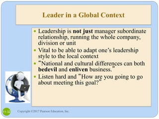 Copyright ©2017 Pearson Education, Inc.
11-32
Leader in a Global Context
 Leadership is not just manager subordinate
rela...