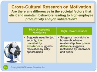 Cross-Cultural Research on Motivation
Are there any differences in the societal factors that
elicit and maintain behaviors...