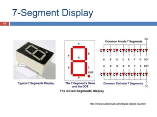 7-Segment Display
10
http://www.buildcircuit.com/digital-object-counter/
 