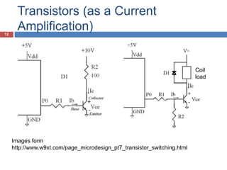 Transistors (as a Current
Amplification)
Images form
http://www.w9xt.com/page_microdesign_pt7_transistor_switching.html
Coil
load
12
 