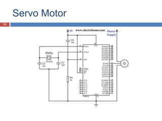 Servo Motor
15
 