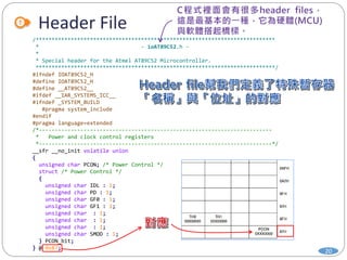 Header File
/***************************************************************************
* - ioAT89C52.h -
*
* Special header for the Atmel AT89C52 Microcontroller.
***************************************************************************/
#ifndef IOAT89C52_H
#define IOAT89C52_H
#define __AT89C52__
#ifdef __IAR_SYSTEMS_ICC__
#ifndef _SYSTEM_BUILD
#pragma system_include
#endif
#pragma language=extended
/*-------------------------------------------------------------------------
* Power and clock control registers
*-------------------------------------------------------------------------*/
__sfr __no_init volatile union
{
unsigned char PCON; /* Power Control */
struct /* Power Control */
{
unsigned char IDL : 1;
unsigned char PD : 1;
unsigned char GF0 : 1;
unsigned char GF1 : 1;
unsigned char : 1;
unsigned char : 1;
unsigned char : 1;
unsigned char SMOD : 1;
} PCON_bit;
} @ 0x87;
20
 