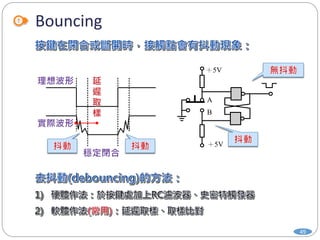 Bouncing
＋5V
＋5V
A
B
49
 