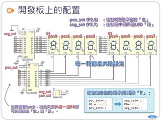 開發板上的配置
55
pos_set=1;
P0 = 0xFE;
pos_set=0;
seg_set=1;
P0=0x71;
seg_set=0;
 