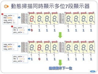 動態掃描同時顯示多位7段顯示器
62
pos_set=1;
P0 = 0xFE;
pos_set=0;
seg_set=1;
P0=0x5B;
seg_set=0;
delayms(2);
pos_set=1;
P0 = 0xFD;
pos_set=0;
seg_set=1;
P0=0x7F;
seg_set=0;


 