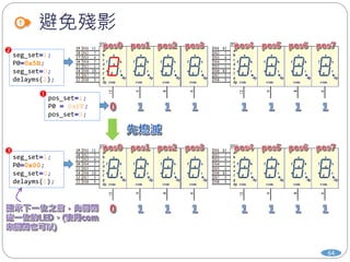 避免殘影
64
pos_set=1;
P0 = 0xFE;
pos_set=0;
seg_set=1;
P0=0x5B;
seg_set=0;
delayms(2);
seg_set=1;
P0=0x00;
seg_set=0;
delayms(1);



 