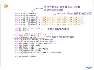 79
static uint8 LCD_MaxCols;
static uint8 LCD_MaxRows;
static uint8 LCD_DispBar1[] = {0x10, 0x10, 0x10, 0x10, 0x10, 0x10, 0x10, 0x10};
static uint8 LCD_DispBar2[] = {0x18, 0x18, 0x18, 0x18, 0x18, 0x18, 0x18, 0x18};
static uint8 LCD_DispBar3[] = {0x1C, 0x1C, 0x1C, 0x1C, 0x1C, 0x1C, 0x1C, 0x1C};
static uint8 LCD_DispBar4[] = {0x1E, 0x1E, 0x1E, 0x1E, 0x1E, 0x1E, 0x1E, 0x1E};
static uint8 LCD_DispBar5[] = {0x1F, 0x1F, 0x1F, 0x1F, 0x1F, 0x1F, 0x1F, 0x1F};
char StrL1[]="LCD 1602 Test";
char StrL2[]="OK";
static void LCD_CursorSet(uint8 row, uint8 col);
void LCD_DataWr(uint8 data);
void LCD_CmdWr(uint8 cmd);
void LCD_Init(uint8 maxrows, uint8 maxcols);
void LCD_DispChar(uint8 row, uint8 col, char c);
void LCD_DispStr(uint8 row, uint8 col, char *s);
void LCD_ClrLine(uint8 line);
void LCD_ClrScr(void);
void LCD_DefChar(uint8 id, uint8 *pat);
void LCD_DispHorBarInit(void);
void LCD_DispHorBar(uint8 row, uint8 col, uint8 val);
void delayms(uint8 time);
 