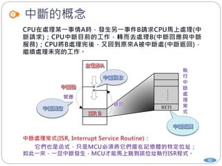 中斷的概念
RETI
……
90
 