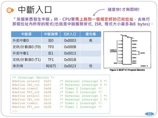 中斷入口
/* Interrupt Vectors */
#define extern0 0x03 /* External interrupt 0 */
#define IE0_int 0x03 /* External interrupt 0 */
#define timer0 0x0B /* Timer 0 Interrupt */
#define TF0_int 0x0B /* Timer 0 Interrupt */
#define extern1 0x13 /* External interrupt 1 */
#define IE1_int 0x13 /* External interrupt 1 */
#define timer1 0x1B /* Timer 1 Interrupt */
#define TF1_int 0x1B /* Timer 1 Interrupt */
...
中斷源 中斷旗標 ISR入口 優先權
外部中斷0 IE0 0x0003 高
定時/計數器0 (T0) TF0 0x000B
外部中斷1 IE1 0x0013
定時/計數器0 (T1) TF1 0x001B
串列埠 RI或TI 0x0023 低
93
 