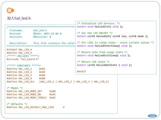 104
/************************************************************************
Filename: hal_led.h
Revised: $Date: 2013-11-06 $
Revision: $Revision: $
Description: This file contains the interface to the LED Service.
************************************************************************/
#ifndef HAL_LED_H
#define HAL_LED_H
/***** INCLUDES *****/
#include "hal_board.h"
/***** CONSTANTS *****/
#define HAL_LED_1 0x01
#define HAL_LED_2 0x02
#define HAL_LED_3 0x04
#define HAL_LED_4 0x08
#define HAL_LED_ALL (HAL_LED_1 | HAL_LED_2 | HAL_LED_3 | HAL_LED_4)
/* Modes */
#define HAL_LED_MODE_OFF 0x00
#define HAL_LED_MODE_ON 0x01
#define HAL_LED_MODE_TOGGLE 0x02
/* Defaults */
#define HAL_LED_DEFAULT_MAX_LEDS 4
/* Initialize LED Service. */
extern void HalLedInit( void );
/* Set the LED ON/OFF */
extern uint8 HalLedSet( uint8 led, uint8 mode );
/* Put LEDs in sleep state - store current values */
extern void HalLedEnterSleep( void );
/* Retore LEDs from sleep state */
extern void HalLedExitSleep( void );
/* Return LED state */
extern uint8 HalLedGetState ( void );
#endif
 