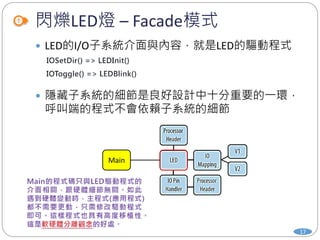閃爍LED燈 – Facade模式
17
 LED的I/O子系統介面與內容，就是LED的驅動程式
 隱藏子系統的細節是良好設計中十分重要的一環，
呼叫端的程式不會依賴子系統的細節
Main
 