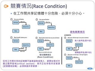 競賽情況(Race Condition)
 在工作間共享記憶體十分危險，必須十分小心。
20
 