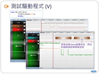 測試驅動程式 (V)
72
case HAL_KEY_SW_4:
TriWire_Read(0x37);
break;
 