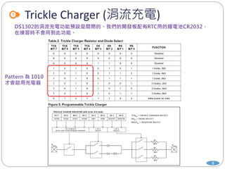 Trickle Charger (涓流充電)
8
 