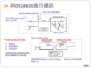 與DS18B20進行通訊
86
 