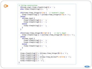 95
// String construction
if(temp_sign) ttemp->TempString[0] = '-';
else ttemp->TempString[0] = ' ';
if((ttemp->Temp_Integer)/100) { // hundred's digit
ttemp->TempString[1] = ((ttemp->Temp_Integer)/100) + '0';
}else{
if(temp_sign) {
ttemp->TempString[0] = ' ';
ttemp->TempString[1] = '-';
}else{
ttemp->TempString[1] = ' ';
}
}
if(((ttemp->Temp_Integer)%100)/10) { // ten's digit
ttemp->TempString[2] = (((ttemp->Temp_Integer)%100)/10) + '0';
}else{
if(temp_sign) {
ttemp->TempString[1] = ' ';
ttemp->TempString[2] = '-';
}else{
ttemp->TempString[2] = ' ';
}
}
ttemp->TempString[3] = ((ttemp->Temp_Integer)%10) + '0';
ttemp->TempString[4] = '.';
ttemp->TempString[5] = (ttemp->Temp_Decimal*625/1000) + '0';
ttemp->TempString[6] = 'C';
ttemp->TempString[7] = '0';
}
 