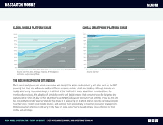M&CSAATCHI MOBILE                                                                                                                                                                                                                                                    MENU




          Global Mobile Platform Share                                                                                                  Global Smartphone Platform Share
          100%                                                                                                                          100%
                                                                                                                                            MICROSOFT
           90%                                                                                                                          90% OTHER
                                             OTHER
           80%                                                                                                                          80%

           70%                                                                                                                          70%
                                                                                                                                                       SYMBIAN                                                                     APPLE
           60%                                                                                        APPLE                             60%

           50%                                                                                                                          50%
                               WINDOWS
           40%                                                                                                                          40%
                               BLACKBERRY                                                                                                        BLACKBERRY
           30%                                                                                                                          30%
                                                                                                                                                                                                                              ANDROID
           20%                                                                                   ANDROID                                20%

           10%                                                                                                                          10%

            0%                                                                                                                           0%
              Q1 2009 Q2 2009 Q3 2009 Q4 2009 Q1 2010 Q2 2010 Q3 2010 Q4 2010 Q1 2011 Q2 2011 Q3 2011 Q4 2011 Q1 2012 Q2 2012 Q3 2012      Q1 2009 Q2 2009 Q3 2009 Q4 2009 Q1 2010 Q2 2010 Q3 2010 Q4 2010 Q1 2011 Q2 2011 Q3 2011 Q4 2011 Q1 2012 Q2 2012 Q3 2012


              Source: Gartner, IDC, Strategy Analytics, BI Intelligence                                                                     Source: Gartner
              estimates and company filings


          The rise in responsive site design
          Much has already been said about responsive web design I the wider media industry, with sites such as the BBC
          ensuring that their site will render well on different screens; mobile, tablet and desktop. Although brands are
          rapidly embracing responsive design, it is still not at the forefront of many advertisers considerations. As
          mentioned previously, the adoption of a mobile-centric web design means that consumers can be targeted and
          captured at all times of day, to: that advertisers can target and capture consumers at all times of day as the site
          has the ability to render appropriately to the device it is appearing on. In 2013, brands need to carefully consider
          how their sites render on all mobile devices and optimize them accordingly to maximize consumer engagement.
          Whilst consumer attention is still very firmly fixed on apps, advertisers should still pay close attention to their
          mobile web strategy.



Inside Mobile Advertising Top 5 trends and insights 2. Key Developments in mobile and advertising technology                                                                                                                                                           11
 