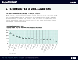 M&CSAATCHI MOBILE                                                                                                               MENU


          3. The changing face of mobile advertising
          The increasing importance of local – especially in retail
          Mobile devices have a major advantage over most other connected devices; they are able to give location-specific
          data. This means that ads can be served to customers in a much more targeted fashion, such as in a particular
          location where a store may be holding a sale, or to show a trailer near a cinema. The ability to target by location
          opens up huge possibilities for advertisers, especially retailers. The below diagram demonstrates the volume of
          consumer items purchased via smartphone.



           Purchases via a smartphone-
           internet users aged 16+ who personally own a smartphone
          25%

          20%
                   20%
          15%             16%
                                  15%
                                          13%
          10%                                     12% 12% 12% 11%
                                                                  10% 10% 10%
                                                                                                       9%   9%   9%   8%
            5%
                                                                                                                           5%
            0%
                                                                                                                     S
                            TS




                                                                                                                    S




                                                                                                                   CE
                                                                                                                    S
                                                                     Ds




                                                                                                               AN LD
                                                                      S
                      TIC EMA




                                                                                                                   ON



                                                                                                           WN VIDEO
                                                                      S
                             S




                                                                                                                   NT
                                                                   OD
                                                                   IES
                            ES




                                                               GOCAL




                                                                                                            OD VEL
                             E
                           TS
                       LO C




                                                                                                              EVETO
                                                                FO Y
                       PH OR
                     TIC VEL




                                                                                                                  CE
                                                                                                                 OK




                                                                                                                 AD
                                                                  OD
                                                                  OK
                          AD




                          ON




                                                                    A
                   WNMUSI




                          KE




                                                                /DV




                                                                                                        AP EHO




                                                                                                                AN
                         TH
                         KE




                                                               EAW




                                                                                                               ATI
                                                                ER
                        SF




                                                                                                               TS



                                                                                                              LO
                                                                                                        MM RA
                                                                                                 eBO
                      TRA




                                                                RI
                                                         BO
                      CIN




                                                                                                             UR
                    CLO




                                                             CD
                                                             OC
                                                             CT




                                                                                                            KE
                                                                                                           PLI

                                                                                                     CO AY/T
                     RE




                                                                                                           US




                                                                                                          IVE
                                                           TAK
                   MY




                                                                                                         INS
                                                              ELE




                                                                                                        TIC
                                                          GR
                  TU




                                                                                                        HO




                                                                                                       DO
                                                                                                       AL
              DO




                                                                                                      LID
               FEA




                                                                                                   HO
                                                                                                  AC




                 Source: GMI/Mintel



Inside Mobile Advertising Top 5 trends and insights 3. The changing face of mobile advertising                                    14
 