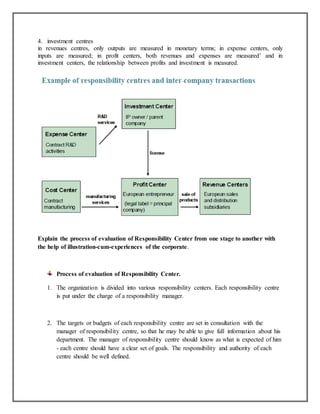 4. investment centres
in revenues centres, only outputs are measured in monetary terms; in expense centers, only
inputs are measured; in profit centers, both revenues and expenses are measured‟ and in
investment centers, the relationship between profits and investment is measured.

Explain the process of evaluation of Responsibility Center from one stage to another with
the help of illustration-cum-experiences of the corporate.

Process of evaluation of Responsibility Center.
1. The organization is divided into various responsibility centers. Each responsibility centre
is put under the charge of a responsibility manager.

2. The targets or budgets of each responsibility centre are set in consultation with the
manager of responsibility centre, so that he may be able to give full information about his
department. The manager of responsibility centre should know as what is expected of him
- each centre should have a clear set of goals. The responsibility and authority of each
centre should be well defined.

 