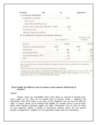recurrence

may

be

appropriate.

Q.2(a) Explain how different types of expenses centers operates with the help of
sketches?
Answer:
Expense centers are responsibility centers whose inputs are measured in monetary terms
whose output are not. There are two general types of expenses centers: - engineered and
discretionary. These labels relates to two types of cost. Engineered costs are those for which the
„right‟ or „proper‟ amount can be estimated with reliability. For example, factory‟s costs for direct
labour, direct material, components supplier and utilities. Discretionary costs are those for which
no such engineered estimate is feasible. In discretionary expenses centers, the cost incurred
depends on management‟s judgment as to the appropriate amount under the circumstances.

 