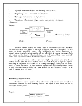 1.

Engineered expenses centers:- it have following characteristics:-

2.

The profit input can be measured in monetary terms.

3.

Their output can be measured in physical terms.

4.
The optimum dollars amount of input required to produce one output can be
determined.
Diagram:Optimal relationship
can be established
Output

Input

Manufacture function

Work
(Dollar)

(Physical)

Engineered expense centers are usually found in manufacturing operation, warehouse
distribution and similar units within the marketing organization may also be engineered expenses
centers as certain responsibility centers within administrative and support departments for
instance, account receivable, account payable and pay roll sections in controller department. Such
unit performs repetitive task for which standard cost can be developed. These centers are usually
located within departments that are discretionary expenses centers.
In engineered expenses centers output are multiplied by standard cost of each unit
produce measured what the finished products should have cost. Managers of engineered expenses
center may be responsible for activities such as training and employee development that are not
related to current production. The term engineered expense center refers to responsibility centers
in which engineered cost predominate, but it does not imply that valid engineered estimates can be
made for each and every cost items.

Discretionary expenses centers:Discretionary expenses centers include administrative and supports units, research and
developments operation and most marketing activities. The output of these centers can not be
measured in monetary terms.

Diagram:Optimal relationship
cannot be established

 