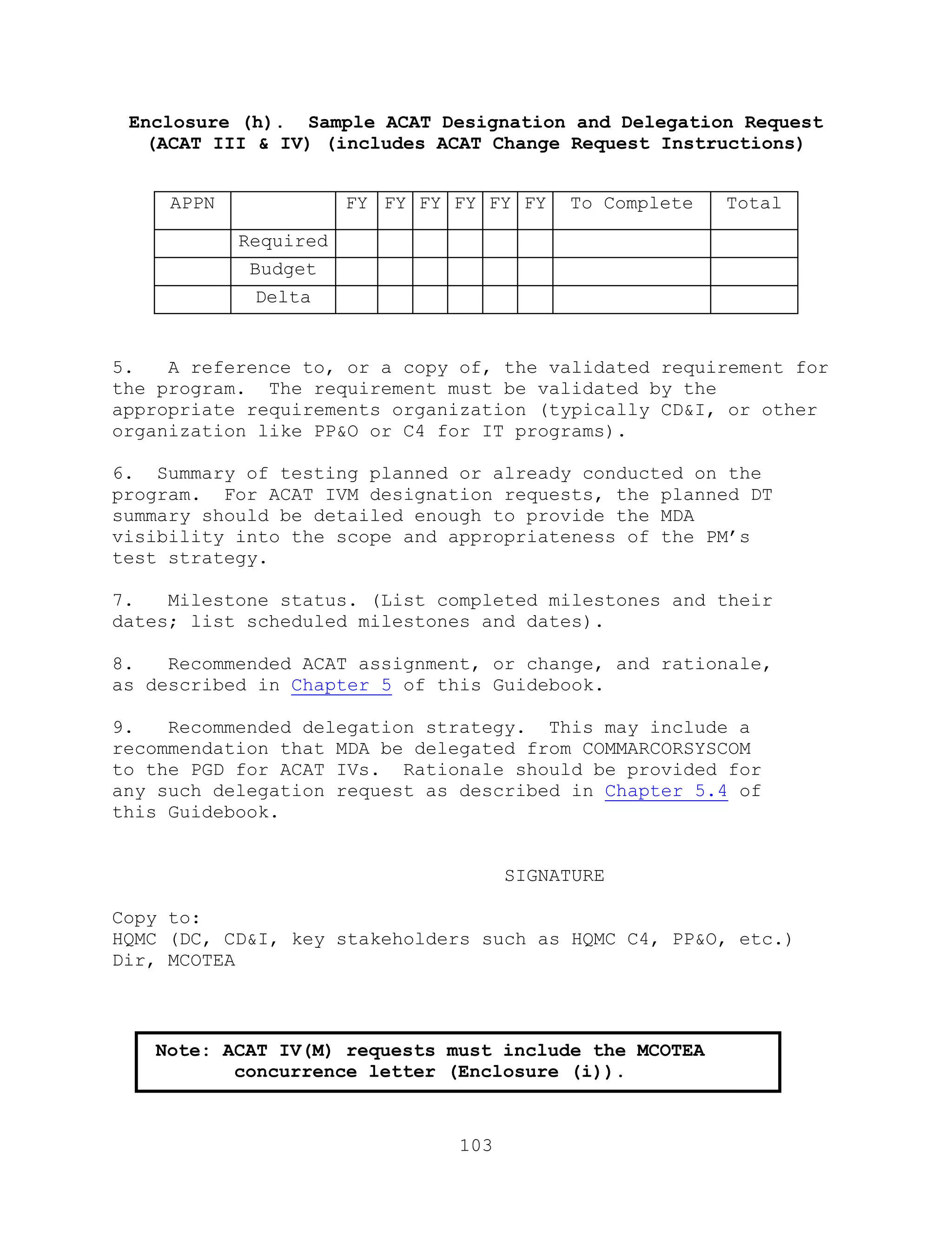 103
Enclosure (h). Sample ACAT Designation and Delegation Request
(ACAT III & IV) (includes ACAT Change Request Instructions)
APPN FY FY FY FY FY FY To Complete Total
Required
Budget
Delta
5. A reference to, or a copy of, the validated requirement for
the program. The requirement must be validated by the
appropriate requirements organization (typically CD&I, or other
organization like PP&O or C4 for IT programs).
6. Summary of testing planned or already conducted on the
program. For ACAT IVM designation requests, the planned DT
summary should be detailed enough to provide the MDA
visibility into the scope and appropriateness of the PM’s
test strategy.
7. Milestone status. (List completed milestones and their
dates; list scheduled milestones and dates).
8. Recommended ACAT assignment, or change, and rationale,
as described in Chapter 5 of this Guidebook.
9. Recommended delegation strategy. This may include a
recommendation that MDA be delegated from COMMARCORSYSCOM
to the PGD for ACAT IVs. Rationale should be provided for
any such delegation request as described in Chapter 5.4 of
this Guidebook.
SIGNATURE
Copy to:
HQMC (DC, CD&I, key stakeholders such as HQMC C4, PP&O, etc.)
Dir, MCOTEA
Note: ACAT IV(M) requests must include the MCOTEA
concurrence letter (Enclosure (i)).
 