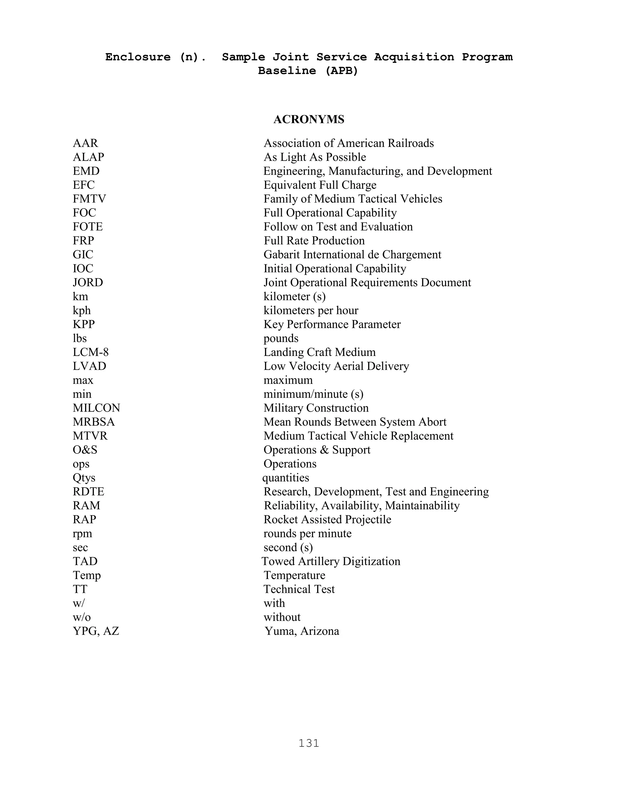 131
Enclosure (n). Sample Joint Service Acquisition Program
Baseline (APB)
ACRONYMS
AAR Association of American Railroads
ALAP As Light As Possible
EMD Engineering, Manufacturing, and Development
EFC Equivalent Full Charge
FMTV Family of Medium Tactical Vehicles
FOC Full Operational Capability
FOTE Follow on Test and Evaluation
FRP Full Rate Production
GIC Gabarit International de Chargement
IOC Initial Operational Capability
JORD Joint Operational Requirements Document
km kilometer (s)
kph kilometers per hour
KPP Key Performance Parameter
lbs pounds
LCM-8 Landing Craft Medium
LVAD Low Velocity Aerial Delivery
max maximum
min minimum/minute (s)
MILCON Military Construction
MRBSA Mean Rounds Between System Abort
MTVR Medium Tactical Vehicle Replacement
O&S Operations & Support
ops Operations
Qtys quantities
RDTE Research, Development, Test and Engineering
RAM Reliability, Availability, Maintainability
RAP Rocket Assisted Projectile
rpm rounds per minute
sec second (s)
TAD Towed Artillery Digitization
Temp Temperature
TT Technical Test
w/ with
w/o without
YPG, AZ Yuma, Arizona
 
