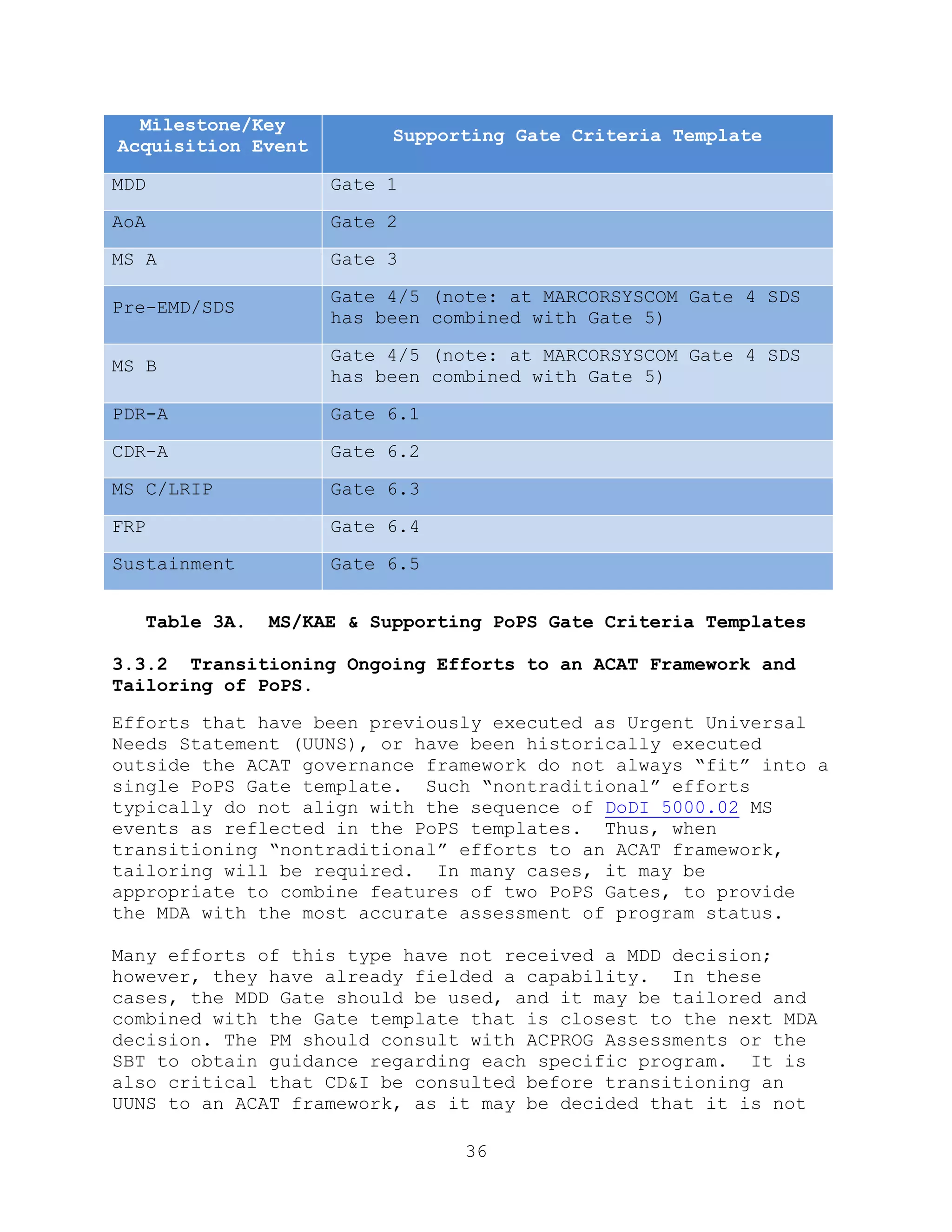 36
Milestone/Key
Acquisition Event
Supporting Gate Criteria Template
MDD Gate 1
AoA Gate 2
MS A Gate 3
Pre-EMD/SDS
Gate 4/5 (note: at MARCORSYSCOM Gate 4 SDS
has been combined with Gate 5)
MS B
Gate 4/5 (note: at MARCORSYSCOM Gate 4 SDS
has been combined with Gate 5)
PDR-A Gate 6.1
CDR-A Gate 6.2
MS C/LRIP Gate 6.3
FRP Gate 6.4
Sustainment Gate 6.5
Table 3A. MS/KAE & Supporting PoPS Gate Criteria Templates
3.3.2 Transitioning Ongoing Efforts to an ACAT Framework and
Tailoring of PoPS.
Efforts that have been previously executed as Urgent Universal
Needs Statement (UUNS), or have been historically executed
outside the ACAT governance framework do not always ―fit‖ into a
single PoPS Gate template. Such ―nontraditional‖ efforts
typically do not align with the sequence of DoDI 5000.02 MS
events as reflected in the PoPS templates. Thus, when
transitioning ―nontraditional‖ efforts to an ACAT framework,
tailoring will be required. In many cases, it may be
appropriate to combine features of two PoPS Gates, to provide
the MDA with the most accurate assessment of program status.
Many efforts of this type have not received a MDD decision;
however, they have already fielded a capability. In these
cases, the MDD Gate should be used, and it may be tailored and
combined with the Gate template that is closest to the next MDA
decision. The PM should consult with ACPROG Assessments or the
SBT to obtain guidance regarding each specific program. It is
also critical that CD&I be consulted before transitioning an
UUNS to an ACAT framework, as it may be decided that it is not
 