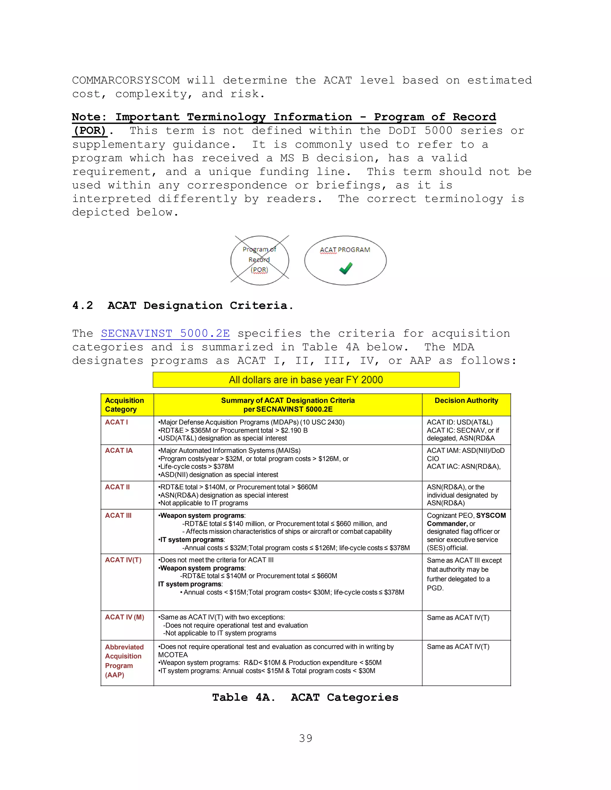 39
COMMARCORSYSCOM will determine the ACAT level based on estimated
cost, complexity, and risk.
Note: Important Terminology Information - Program of Record
(POR). This term is not defined within the DoDI 5000 series or
supplementary guidance. It is commonly used to refer to a
program which has received a MS B decision, has a valid
requirement, and a unique funding line. This term should not be
used within any correspondence or briefings, as it is
interpreted differently by readers. The correct terminology is
depicted below.
4.2 ACAT Designation Criteria.
The SECNAVINST 5000.2E specifies the criteria for acquisition
categories and is summarized in Table 4A below. The MDA
designates programs as ACAT I, II, III, IV, or AAP as follows:
Table 4A. ACAT Categories
Acquisition
Category
Summary of ACAT Designation Criteria
per SECNAVINST 5000.2E
Decision Authority
ACAT I •Major Defense Acquisition Programs (MDAPs) (10 USC 2430)
•RDT&E > $365M or Procurement total > $2.190 B
•USD(AT&L) designation as special interest
ACAT ID: USD(AT&L)
ACAT IC: SECNAV, or if
delegated, ASN(RD&A
ACAT IA •Major Automated Information Systems (MAISs)
•Program costs/year > $32M, or total program costs > $126M, or
•Life-cycle costs > $378M
•ASD(NII) designation as special interest
ACAT IAM: ASD(NII)/DoD
CIO
ACAT IAC: ASN(RD&A),
ACAT II •RDT&E total > $140M, or Procurement total > $660M
•ASN(RD&A) designation as special interest
•Not applicable to IT programs
ASN(RD&A), or the
individual designated by
ASN(RD&A)
ACAT III •Weapon system programs:
-RDT&E total ≤ $140 million, or Procurement total ≤ $660 million, and
- Affects mission characteristics of ships or aircraft or combat capability
•IT system programs:
-Annual costs ≤ $32M;Total program costs ≤ $126M; life-cycle costs ≤ $378M
Cognizant PEO, SYSCOM
Commander, or
designated flag officer or
senior executive service
(SES) official.
ACAT IV(T) •Does not meet the criteria for ACAT III
•Weapon system programs:
-RDT&E total ≤ $140M or Procurement total ≤ $660M
IT system programs:
• Annual costs < $15M;Total program costs< $30M; life-cycle costs ≤ $378M
Same as ACAT III except
that authority may be
further delegated to a
PGD.
ACAT IV (M) •Same as ACAT IV(T) with two exceptions:
-Does not require operational test and evaluation
-Not applicable to IT system programs
Same as ACAT IV(T)
Abbreviated
Acquisition
Program
(AAP)
•Does not require operational test and evaluation as concurred with in writing by
MCOTEA
•Weapon system programs: R&D< $10M & Production expenditure < $50M
•IT system programs: Annual costs< $15M & Total program costs < $30M
Same as ACAT IV(T)
 