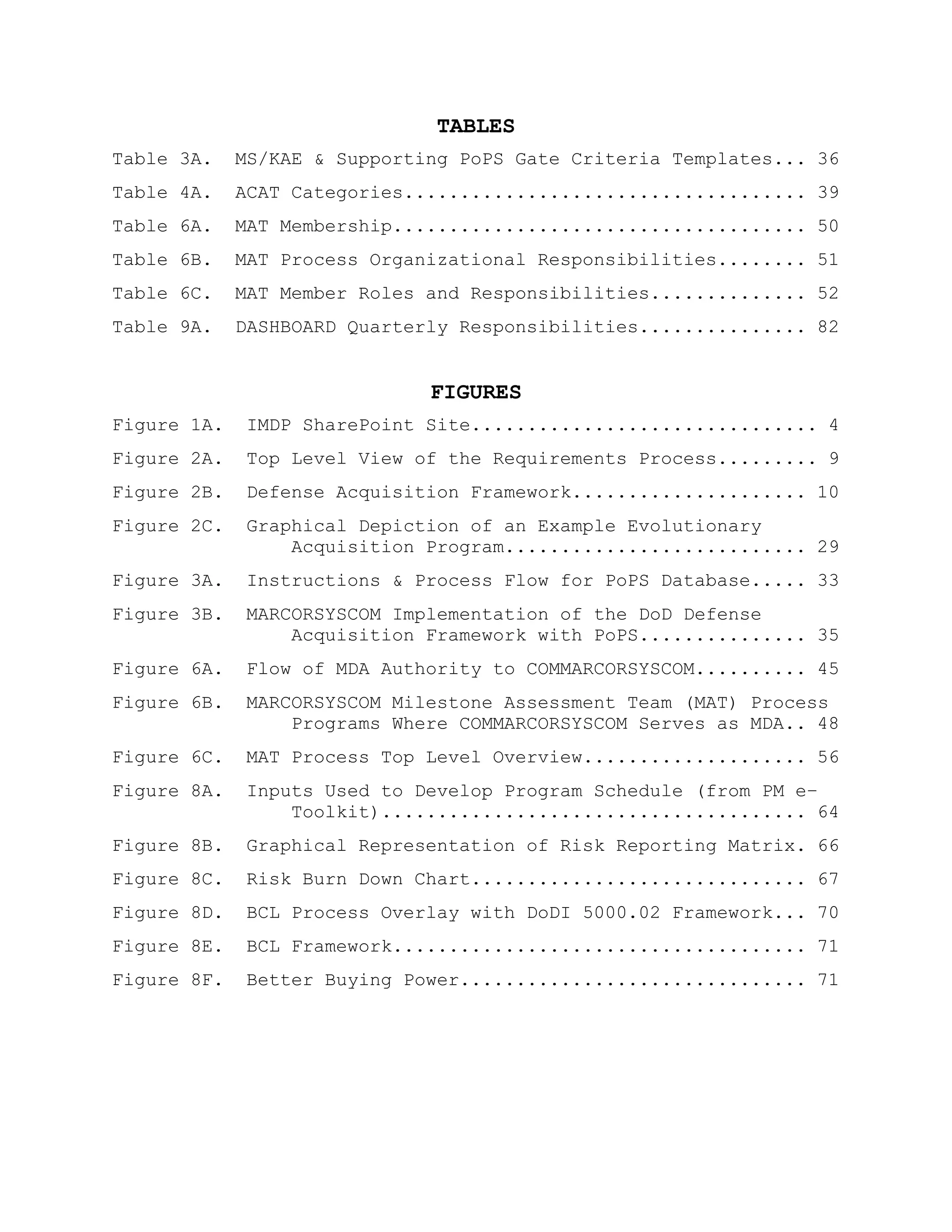 TABLES
Table 3A. MS/KAE & Supporting PoPS Gate Criteria Templates... 36
Table 4A. ACAT Categories.................................... 39
Table 6A. MAT Membership..................................... 50
Table 6B. MAT Process Organizational Responsibilities........ 51
Table 6C. MAT Member Roles and Responsibilities.............. 52
Table 9A. DASHBOARD Quarterly Responsibilities............... 82
FIGURES
Figure 1A. IMDP SharePoint Site............................... 4
Figure 2A. Top Level View of the Requirements Process......... 9
Figure 2B. Defense Acquisition Framework..................... 10
Figure 2C. Graphical Depiction of an Example Evolutionary
Acquisition Program........................... 29
Figure 3A. Instructions & Process Flow for PoPS Database..... 33
Figure 3B. MARCORSYSCOM Implementation of the DoD Defense
Acquisition Framework with PoPS............... 35
Figure 6A. Flow of MDA Authority to COMMARCORSYSCOM.......... 45
Figure 6B. MARCORSYSCOM Milestone Assessment Team (MAT) Process
Programs Where COMMARCORSYSCOM Serves as MDA.. 48
Figure 6C. MAT Process Top Level Overview.................... 56
Figure 8A. Inputs Used to Develop Program Schedule (from PM e–
Toolkit)...................................... 64
Figure 8B. Graphical Representation of Risk Reporting Matrix. 66
Figure 8C. Risk Burn Down Chart.............................. 67
Figure 8D. BCL Process Overlay with DoDI 5000.02 Framework... 70
Figure 8E. BCL Framework..................................... 71
Figure 8F. Better Buying Power............................... 71
 