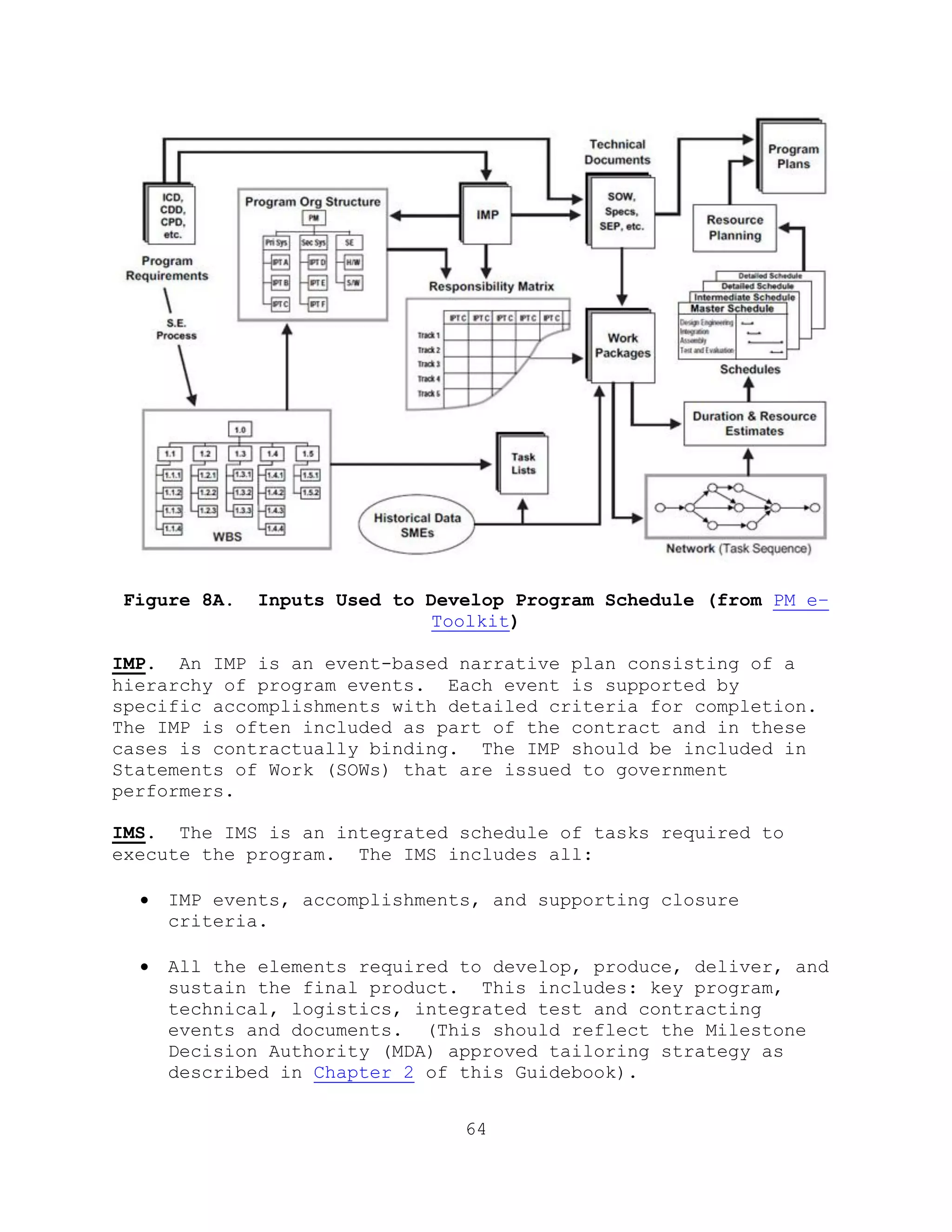 64
Figure 8A. Inputs Used to Develop Program Schedule (from PM e–
Toolkit)
IMP. An IMP is an event-based narrative plan consisting of a
hierarchy of program events. Each event is supported by
specific accomplishments with detailed criteria for completion.
The IMP is often included as part of the contract and in these
cases is contractually binding. The IMP should be included in
Statements of Work (SOWs) that are issued to government
performers.
IMS. The IMS is an integrated schedule of tasks required to
execute the program. The IMS includes all:
 IMP events, accomplishments, and supporting closure
criteria.
 All the elements required to develop, produce, deliver, and
sustain the final product. This includes: key program,
technical, logistics, integrated test and contracting
events and documents. (This should reflect the Milestone
Decision Authority (MDA) approved tailoring strategy as
described in Chapter 2 of this Guidebook).
 