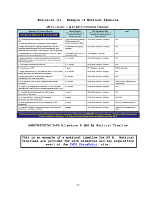 92
Enclosure (c). Example of Notional Timeline
Sequence of Products & Events Apprx Duration
(How long it typically takes to
prepare the product or
complete the event)
NLT Completion Date
(When must the event or product be
completed by to support the MDA
decision process)
Lead
1a. Schedule planning meeting with ACPROG Assessments &
SBT
1b. Meet with APGD ENG to determine TRAP schedule
1 day (for planning meeting)
Will encompass 9-12
months timeframe to MS B
MDA MS B Decision - 365 days PM
2. Begin development of Integrated Master Plan (IMP) and
Integrated Master Schedule (IMS) with dependencies, float,
resources, and critical path. Check with your SBT for guidance.
2 months initial (on-going
updates)
MDA MS B Decision - 300 days PM
3. Development of SDS and approval by DC SIAT (Note: if SRR is
required, the SDS must be completed prior to SRR)
4-6 months (if SRR required add
an additional 45 days)
RFP Release - 120 days PM
4. Begin preparation of critical documentation with extended
staff cycles (IA Strategy, DECAT worksheet, ISP & all required architectures,
TEMP, SEP, CARD,LCCE)
9-12 months MDA MS B Decision - 45 days PM
5. Exit criteria from previous ADM met 9-12 months MDA MS B Decision - 30 days PM
6. Peer Review of RFP 1 week RFP Release – 90 days PM/AC Contracts
7. Begin preparation for ILA and meet with APGD LOG to obtain
entry & exit criteria and required documentation
9-12 months MDA MS B Decision - 90 days PM
8. Begin preparation of all other MS & contractual
documentation not listed in #4 above
6-9 months MDA MS B Decision - 60 days PM
9. Final approved CDD or other Capabilities/Requirement
Document
3-6 months MDA MS B Decision - 120 days CD&I or Other Requirements
Organization
10. Begin CCA package which requires a DECAT worksheet,
approved CDD, draft ISP and IA strategy signed by HQMC DAA
4-6 months MDA MS B Decision - 45 days PM
11. Draft MS B Briefing Package/Pre-EMD Review
(MCSC Gate 5 Core Charts)
1 month MDA MS B Decision - 45 days PM
12. Formal MAT/SBT review of MS B package
(MCSC Gate 5 Core Charts and Draft ADM)
3 weeks MDA MS B Decision - 28 days MAT/SBT
13. ADM (prepared by ACPROG [non-delegated] or SBT
[delegated])
1 month MDA MS B Decision - 28 days ACPROG Assessments/SBT
14. Final MS B Briefing Package submitted for MDA approval**
(MCSC Gate 5 Core Charts and ADM)
2 weeks MDA MS B Decision - 21 days PM/ACPROG Assessments/
SBT
MCSC ACAT III & IV MS B Notional Timeline
This is a notional top-level initial timeline for planning purposes. Check with your MAT/SBT for further guidance. Timelines will vary dependent
on each program’s complexity. This does not include all events and activities required for MS B.
DO NOT INSERT THIS SLIDE
MARCORSYSCOM PoPS Milestone B (MS B) Notional Timeline
This is an example of a notional timeline for MS B. Notional
timelines are provided for each milestone and key acquisition
event at the IMDP SharePoint site.
 