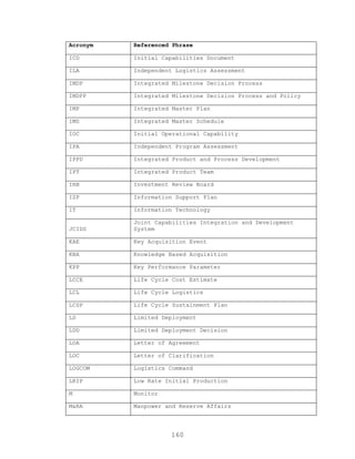 160
Acronym Referenced Phrase
ICD Initial Capabilities Document
ILA Independent Logistics Assessment
IMDP Integrated Milestone Decision Process
IMDPP Integrated Milestone Decision Process and Policy
IMP Integrated Master Plan
IMS Integrated Master Schedule
IOC Initial Operational Capability
IPA Independent Program Assessment
IPPD Integrated Product and Process Development
IPT Integrated Product Team
IRB Investment Review Board
ISP Information Support Plan
IT Information Technology
JCIDS
Joint Capabilities Integration and Development
System
KAE Key Acquisition Event
KBA Knowledge Based Acquisition
KPP Key Performance Parameter
LCCE Life Cycle Cost Estimate
LCL Life Cycle Logistics
LCSP Life Cycle Sustainment Plan
LD Limited Deployment
LDD Limited Deployment Decision
LOA Letter of Agreement
LOC Letter of Clarification
LOGCOM Logistics Command
LRIP Low Rate Initial Production
M Monitor
M&RA Manpower and Reserve Affairs
 