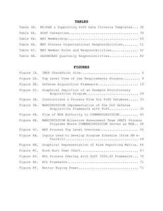 TABLES
Table 3A. MS/KAE & Supporting PoPS Gate Criteria Templates... 36
Table 4A. ACAT Categories.................................... 39
Table 6A. MAT Membership..................................... 50
Table 6B. MAT Process Organizational Responsibilities........ 51
Table 6C. MAT Member Roles and Responsibilities.............. 52
Table 9A. DASHBOARD Quarterly Responsibilities............... 82
FIGURES
Figure 1A. IMDP SharePoint Site............................... 4
Figure 2A. Top Level View of the Requirements Process......... 9
Figure 2B. Defense Acquisition Framework..................... 10
Figure 2C. Graphical Depiction of an Example Evolutionary
Acquisition Program........................... 29
Figure 3A. Instructions & Process Flow for PoPS Database..... 33
Figure 3B. MARCORSYSCOM Implementation of the DoD Defense
Acquisition Framework with PoPS............... 35
Figure 6A. Flow of MDA Authority to COMMARCORSYSCOM.......... 45
Figure 6B. MARCORSYSCOM Milestone Assessment Team (MAT) Process
Programs Where COMMARCORSYSCOM Serves as MDA.. 48
Figure 6C. MAT Process Top Level Overview.................... 56
Figure 8A. Inputs Used to Develop Program Schedule (from PM e–
Toolkit)...................................... 64
Figure 8B. Graphical Representation of Risk Reporting Matrix. 66
Figure 8C. Risk Burn Down Chart.............................. 67
Figure 8D. BCL Process Overlay with DoDI 5000.02 Framework... 70
Figure 8E. BCL Framework..................................... 71
Figure 8F. Better Buying Power............................... 71
 