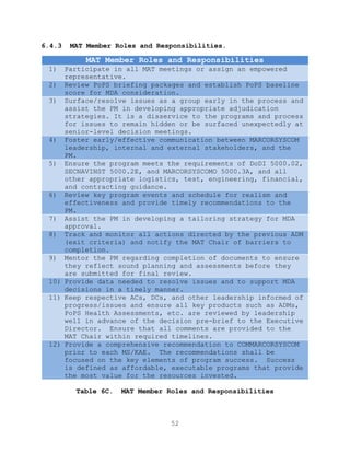52
6.4.3 MAT Member Roles and Responsibilities.
MAT Member Roles and Responsibilities
1) Participate in all MAT meetings or assign an empowered
representative.
2) Review PoPS briefing packages and establish PoPS baseline
score for MDA consideration.
3) Surface/resolve issues as a group early in the process and
assist the PM in developing appropriate adjudication
strategies. It is a disservice to the programs and process
for issues to remain hidden or be surfaced unexpectedly at
senior-level decision meetings.
4) Foster early/effective communication between MARCORSYSCOM
leadership, internal and external stakeholders, and the
PM.
5) Ensure the program meets the requirements of DoDI 5000.02,
SECNAVINST 5000.2E, and MARCORSYSCOMO 5000.3A, and all
other appropriate logistics, test, engineering, financial,
and contracting guidance.
6) Review key program events and schedule for realism and
effectiveness and provide timely recommendations to the
PM.
7) Assist the PM in developing a tailoring strategy for MDA
approval.
8) Track and monitor all actions directed by the previous ADM
(exit criteria) and notify the MAT Chair of barriers to
completion.
9) Mentor the PM regarding completion of documents to ensure
they reflect sound planning and assessments before they
are submitted for final review.
10) Provide data needed to resolve issues and to support MDA
decisions in a timely manner.
11) Keep respective ACs, DCs, and other leadership informed of
progress/issues and ensure all key products such as ADMs,
PoPS Health Assessments, etc. are reviewed by leadership
well in advance of the decision pre-brief to the Executive
Director. Ensure that all comments are provided to the
MAT Chair within required timelines.
12) Provide a comprehensive recommendation to COMMARCORSYSCOM
prior to each MS/KAE. The recommendations shall be
focused on the key elements of program success. Success
is defined as affordable, executable programs that provide
the most value for the resources invested.
Table 6C. MAT Member Roles and Responsibilities
 