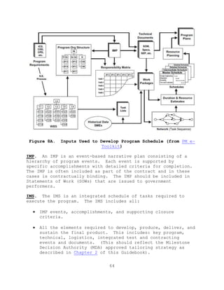 64
Figure 8A. Inputs Used to Develop Program Schedule (from PM e–
Toolkit)
IMP. An IMP is an event-based narrative plan consisting of a
hierarchy of program events. Each event is supported by
specific accomplishments with detailed criteria for completion.
The IMP is often included as part of the contract and in these
cases is contractually binding. The IMP should be included in
Statements of Work (SOWs) that are issued to government
performers.
IMS. The IMS is an integrated schedule of tasks required to
execute the program. The IMS includes all:
 IMP events, accomplishments, and supporting closure
criteria.
 All the elements required to develop, produce, deliver, and
sustain the final product. This includes: key program,
technical, logistics, integrated test and contracting
events and documents. (This should reflect the Milestone
Decision Authority (MDA) approved tailoring strategy as
described in Chapter 2 of this Guidebook).
 
