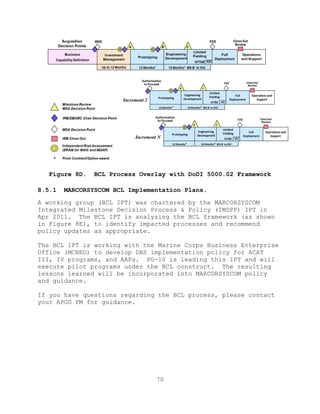 70
Figure 8D. BCL Process Overlay with DoDI 5000.02 Framework
8.5.1 MARCORSYSCOM BCL Implementation Plans.
A working group (BCL IPT) was chartered by the MARCORSYSCOM
Integrated Milestone Decision Process & Policy (IMDPP) IPT in
Apr 2011. The BCL IPT is analyzing the BCL framework (as shown
in Figure 8E), to identify impacted processes and recommend
policy updates as appropriate.
The BCL IPT is working with the Marine Corps Business Enterprise
Office (MCBEO) to develop DBS implementation policy for ACAT
III, IV programs, and AAPs. PG-10 is leading this IPT and will
execute pilot programs under the BCL construct. The resulting
lessons learned will be incorporated into MARCORSYSCOM policy
and guidance.
If you have questions regarding the BCL process, please contact
your APGD PM for guidance.
 