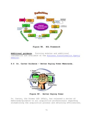 71
Figure 8E. BCL Framework
Additional guidance. Training modules and additional
information are available at the Business Transformation Agency
website.
8.6 Dr. Carter Guidance – Better Buying Power Memoranda.
Figure 8F. Better Buying Power
Dr. Carter, the former USD (AT&L), has released a series of
memoranda/guidance to all acquisition professionals regarding
streamlining the acquisition process and obtaining efficiencies.
 