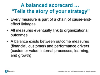 Overcoming Myopia in Management Control Systems: Balanced Scorecard and ...