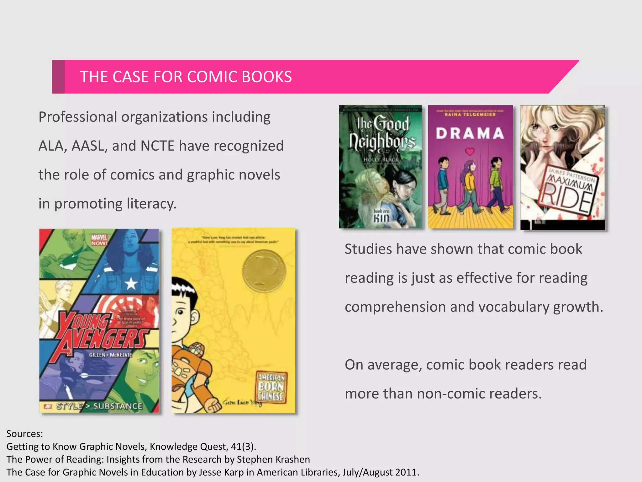 THE CASE FOR COMIC BOOKS
Professional organizations including
ALA, AASL, and NCTE have recognized
the role of comics and graphic novels
in promoting literacy.
Studies have shown that comic book
reading is just as effective for reading
comprehension and vocabulary growth.
On average, comic book readers read
more than non-comic readers.
Sources:
Getting to Know Graphic Novels, Knowledge Quest, 41(3).
The Power of Reading: Insights from the Research by Stephen Krashen
The Case for Graphic Novels in Education by Jesse Karp in American Libraries, July/August 2011.
 