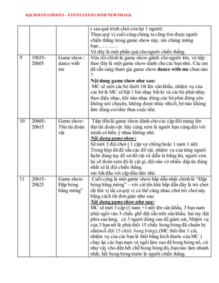 KỊCH BẢN LỜIDẪN – EVENT GIÁNG SINH NEWIMAGE
( sau quá trình chơi còn lại 1 người)
Thưa quý vị cuối cùng chúng ta cũng tìm được người
chiến thắng trong game show này, xin chúng mừng
bạn…………
Và đây là một phần quà cho người chiến thắng.
9 19h55-
20h05
Game show :
dance with
me
Vừa rồi chính là game show giành cho người lớn, và tiếp
theo đây là một game show dành cho các bạn nhỏ. Các em
đã sẵn sàng tham gia game show dance with me chưa nào
?
Nội dung game show như sau:
MC sẽ mời các bé dưới 14t lên sân khấu, nhiệm vụ của
các bé là MC sẽ bật 1 bài nhạc bất kì và các bé phải nhảy
theo điệu nhạc, khi nào nhạc dừng các bé phải đứng yên
không nói chuyên, không được nhúc nhích, bé nào không
làm đúng coinhư thua cuộc nhé.
10 20h05-
20h15
Game show:
Thử tài đoán
vật
Tiếp đến là game show dành cho các cặp đôi mang tên
thử tài đoán vật. hãy cùng xem là người bạn cùng đội với
mình có hiểu ý nhau không nhé.
Nội dung gameshow:
Sẽ mời 3 độichơi ( 1 cặp vợ chồng hoặc 1 nam 1 nữ)
Trong hộp đã để sẵn các đồ vật, nhiệm vụ của từng người
làchỉ dùng tay để sờ đồ vật và diễn tả bằng lời, người còn
lại sẽ đoán xem đó là vật gì, đội nào có nhiều đáp án đúng
nhất sẽ là đội chiến thắng.
xin bắt đầu với cặp đầu tiên nhé.
11 20h15-
20h25
Game show:
Đập bóng
bằng mông”
Cuối cùng là một game show hấp dẫn nhất chính là “Đập
bóng bằng mông” – với cái tên khá hấp dẫn đây là trò chơi
rất thứ vị tất cả quý vị có thể cũng nhau chơi trò chơi này
bằng cách rất đơn giản như sau:
Nội dung gameshow như sau:
MC sẽ mời 3 cặp (1 nam +1 nữ) lên sân khấu, 3 bạn nam
phải ngồi vào 3 chiếc ghế đặt sẵn trên sân khấu, hai tay đặt
phía sau lưng, có 3 người đứng sau để giám sát, Nhiệm vụ
của 3 bạn nữ là phải thổi 15 chiếc bong bóng đã chuẩn bị
sẵn(mỗi đội 15 chiếc bong bóng), (MC thổi thử 1 cái,
nhiệm vụ của các bạn là thổi bằng kích thước của MC )
chạy lại các bạn nam và ngồi làm sao để bong bóng nổ, cứ
như vậy cho đến hết chỗ bong bóng đó, bạn nào làm nhanh
nhất, hết bong bóng trước là người chiến thắng.
 