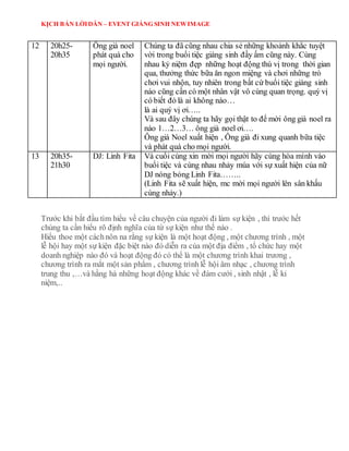 KỊCH BẢN LỜIDẪN – EVENT GIÁNG SINH NEWIMAGE
12 20h25-
20h35
Ông già noel
phát quà cho
mọi người.
Chúng ta đã cũng nhau chia sẻ những khoảnh khắc tuyệt
vời trong buổi tiệc giáng sinh đầy ấm cũng này. Cùng
nhau kỷ niệm đẹp những hoạt động thú vị trong thời gian
qua, thưởng thức bữa ăn ngon miệng và chơi những trò
chơi vui nhộn, tuy nhiên trong bất cứ buổi tiệc giáng sinh
nào cũng cần có một nhân vật vô cùng quan trọng. quý vị
có biết đó là ai không nào…
là ai quý vị ơi…..
Và sau đây chúng ta hãy gọi thật to để mời ông già noel ra
nào 1…2…3… ông già noel ơi….
Ông già Noel xuất hiện , Ông già đi xung quanh bữa tiệc
và phát quà cho mọi người.
13 20h35-
21h30
DJ: Linh Fita Và cuối cùng xin mời mọi người hãy cùng hòa mình vào
buổi tiệc và cùng nhau nhảy múa với sự xuất hiện của nữ
DJ nóng bỏng Linh Fita……..
(Linh Fita sẽ xuất hiện, mc mời mọi người lên sân khấu
cùng nhảy.)
Trước khi bắt đầu tìm hiểu về câu chuyện của người đi làm sự kiện , thì trước hết
chúng ta cần hiểu rõ định nghĩa của từ sự kiện như thế nào .
Hiểu thoe một cáchnôn na rằng sự kiện là một hoạt động , một chương trình , một
lễ hội hay một sự kiện đặc biệt nào đó diễn ra của một địa điểm , tổ chức hay một
doanh nghiệp nào đó và hoạt động đó có thể là một chương trình khai trương ,
chương trình ra mắt một sản phẩm , chương trình lễ hội âm nhạc , chương trình
trung thu ,…và hằng hà những hoạt động khác về đám cưới , sinh nhật , lễ kỉ
niệm,..
 