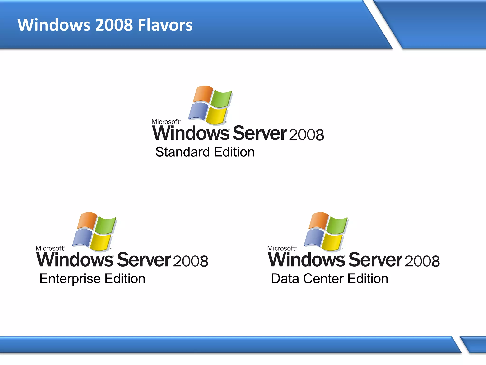Windows 2008 Flavors
Standard Edition
Data Center EditionEnterprise Edition
 