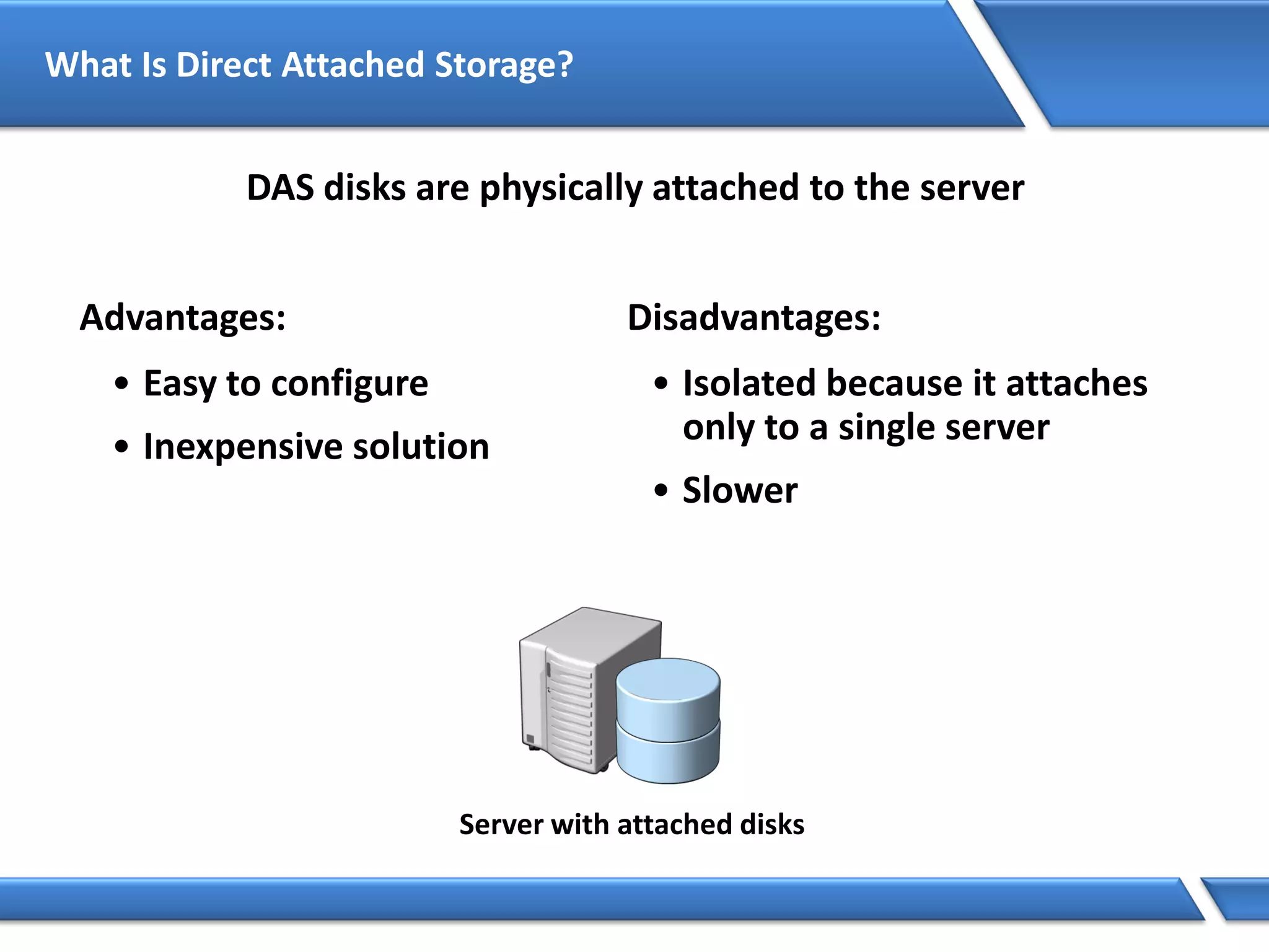 What Is Direct Attached Storage?
Advantages: Disadvantages:
• Easy to configure
• Inexpensive solution
• Isolated because it attaches
only to a single server
• Slower
DAS disks are physically attached to the server
Server with attached disks
 